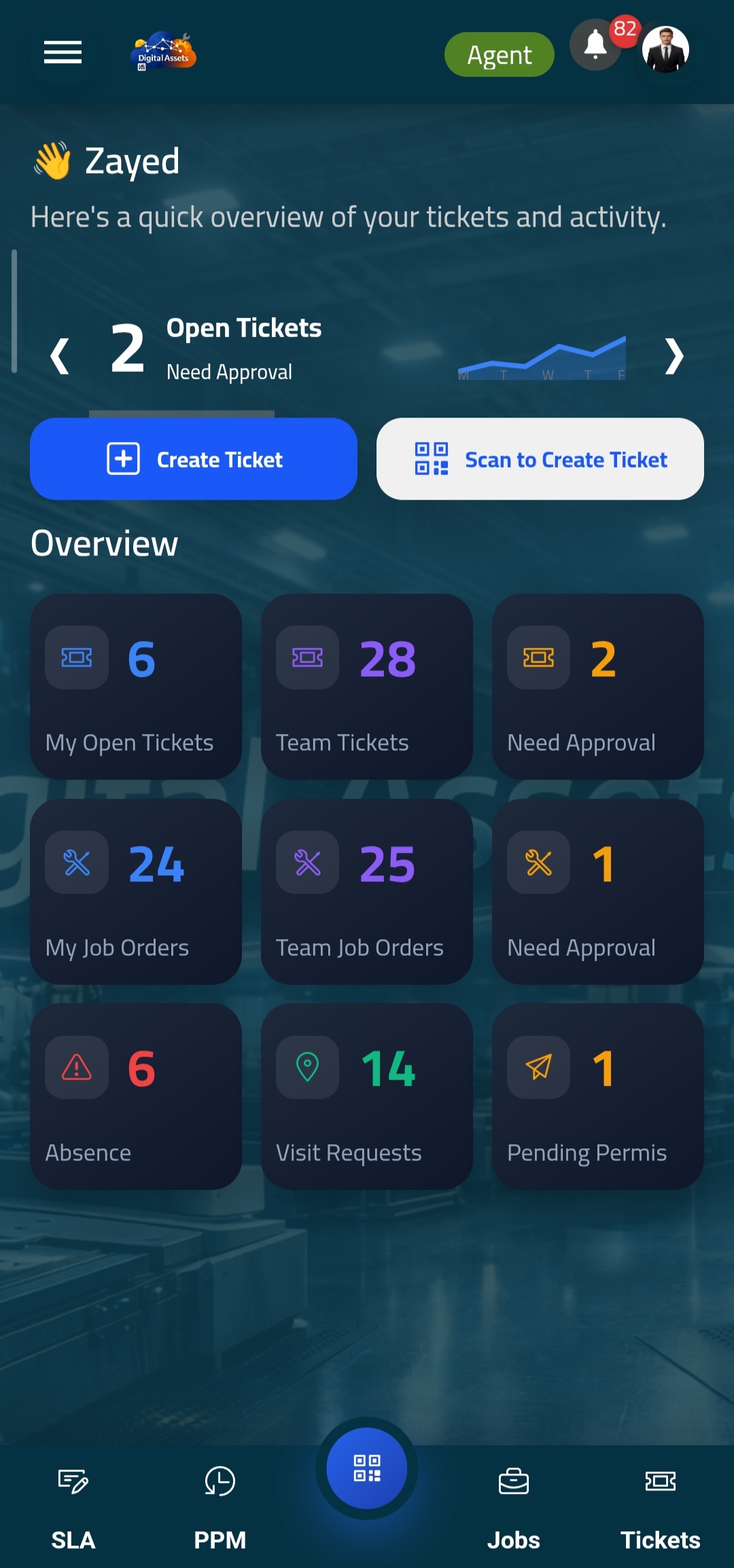 Mobile Portal Screen