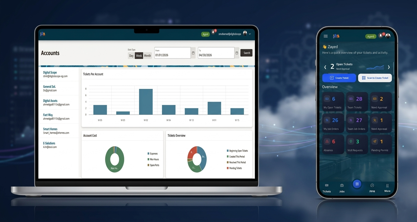 Digital Assets Dashboard