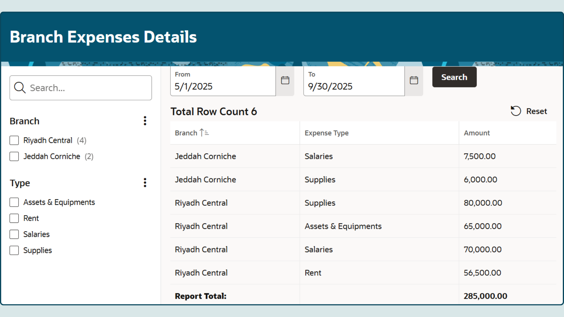 Finance and Collections