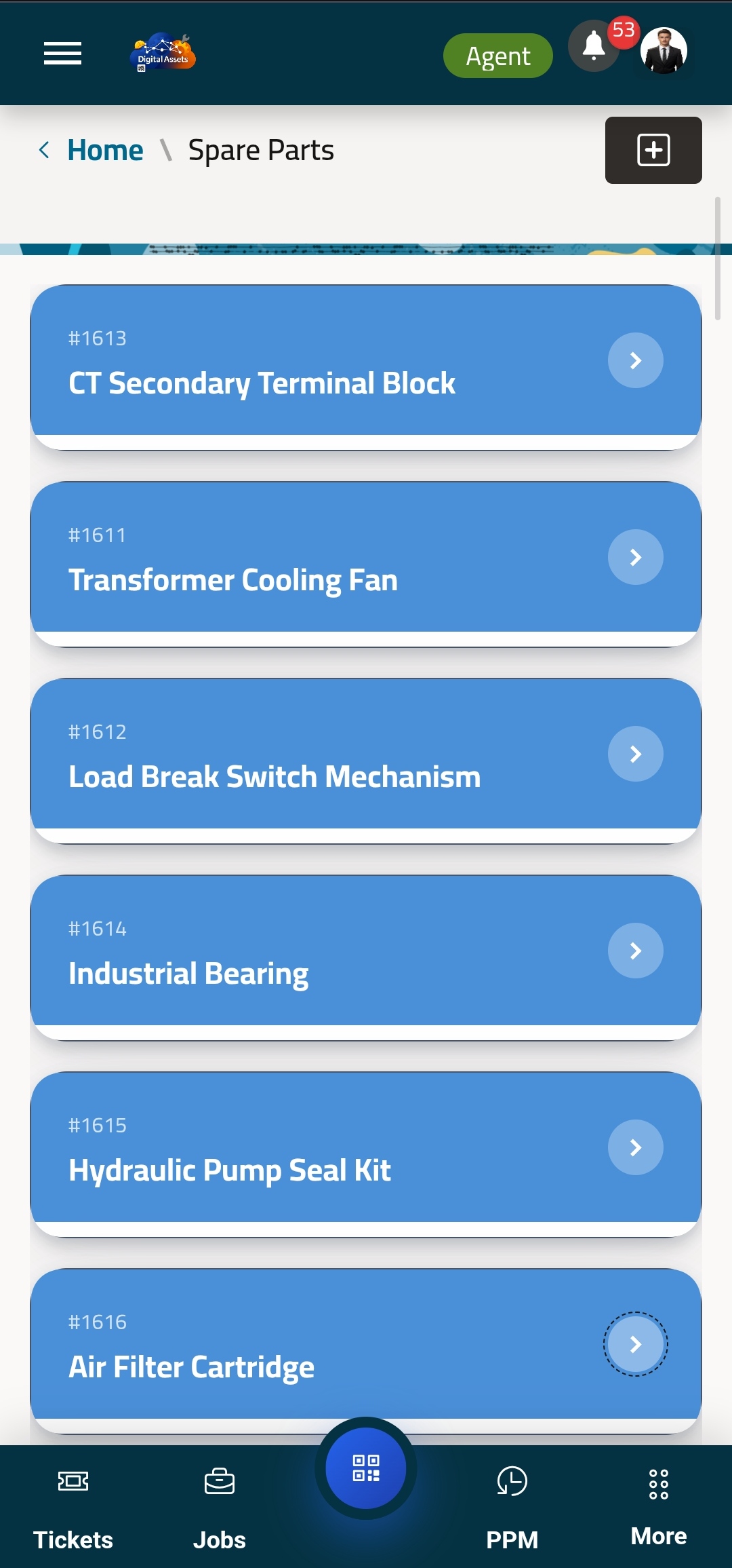 رؤية مركزية لقطع الغيار